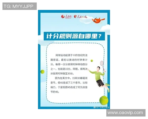 运动最新数据从零基础到网球高手的全面提升指南与实战技巧分享