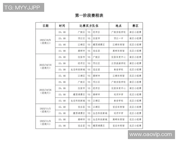 运动最新数据西安篮球队在篮球比赛经验排行榜中荣获第四名展现出强大实力与潜力