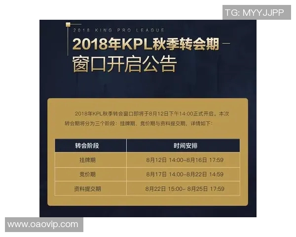 实时新闻热议王者荣耀FPX战队如何通过耐力变革提升竞技表现与团队协作能力 实时新闻热议王者荣耀FPX战队如何通过耐力变革提升竞技表现与团队协作能力